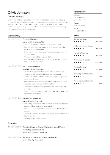 10 Professional Resume Templates For Your Dream Job